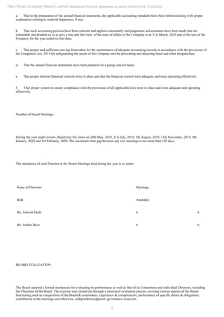 8
PMC PROJECTS (INDIA) PRIVATE LIMITED Standalone Financial Statements for period 01/04/2019 to 31/03/2020
a. That in the preparation of the annual financial statements, the applicable accounting standards have been followed along with proper
explanation relating to material departures, if any;
b. That such accounting policies have been selected and applied consistently and judgement and estimates have been made that are
reasonable and prudent so as to give a true and fair view of the state of affairs of the Company as at 31st March, 2020 and of the loss of the
Company for the year ended on that date;
c. That proper and sufficient care has been taken for the maintenance of adequate accounting records in accordance with the provisions of
the Companies Act, 2013 for safeguarding the assets of the Company and for preventing and detecting fraud and other irregularities;
d. That the annual financial statements have been prepared on a going concern basis;
e. That proper internal financial controls were in place and that the financial control were adequate and were operating effectively;
f. That proper system to ensure compliance with the provisions of all applicable laws were in place and were adequate and operating
effectively.
Number of Board Meetings:
During the year under review, Board met Six times on 28th May, 2019, 31st July, 2019, 5th August, 2019, 11th November, 2019, 9th
January, 2020 and 3rd February, 2020. The maximum time gap between any two meetings is not more than 120 days.
The attendance of each Director at the Board Meetings held during the year is as under:
Name of Directors Meetings
Held Attended
Mr. Ashwin Modi 6 6
Mr. Ambar Dave 6 6
BOARD EVALUATION:
The Board adopted a formal mechanism for evaluating its performance as well as that of its Committees and individual Directors, including
the Chairman of the Board. The exercise was carried out through a structured evaluation process covering various aspects of the Board
functioning such as composition of the Board & committees, experience & competencies, performance of specific duties & obligations,
contribution at the meetings and otherwise, independent judgment, governance issues etc.
 