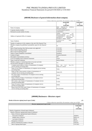 PMC PROJECTS (INDIA) PRIVATE LIMITED
Standalone Financial Statements for period 01/04/2020 to 31/03/2021
[400100] Disclosure of general information about company
Unless otherwise specified, all monetary values are in INR
01/04/2020
to
31/03/2021
01/04/2019
to
31/03/2020
Name of company
PMC PROJECTS (INDIA)
PRIVATE LIMITED
Corporate identity number U45202GJ2005PTC045974
Permanent account number of entity AADCP5841L
Address of registered office of company
AMDC BUILDING, AT
SHANTIGRAM , NEAR
VAISHNODEVI CIRCLE, S.G.
HIGHWAY, , Ahmedabad ,
GUJARAT , INDIA - 382421
Type of industry
C o m m e r c i a l a n d
Industrial
Number of employees in the company at the end of the financial Year [pure] 0
Whether company has published sustainability report for the financial
Year
No
Date of board meeting when final accounts were approved 27/07/2021
Date of start of reporting period 01/04/2020 01/04/2019
Date of end of reporting period 31/03/2021 31/03/2020
Nature of report standalone consolidated Standalone
Content of report Financial Statements
Description of presentation currency INR
Level of rounding used in financial statements Actual
Type of cash flow statement Indirect Method
Whether company is maintaining books of account and other
relevant books and papers in electronic form
Yes
Complete postal address of place of maintenance of computer
servers (storing accounting data)
Plot No. B-7, Sec-132,
Noida, UP - 201301
Name of city of place of maintenance of computer servers (storing
accounting data)
Noida
Name of state/ union territory of place of maintenance of
computer servers (storing accounting data)
Noida (UP)
Pin code of place of maintenance of computer servers (storing
accounting data)
201301
Name of district of place of maintenance of computer servers
(storing accounting data)
Noida
ISO country code of place of maintenance of computer servers
(storing accounting data)
91 (IN)
Name of country of place of maintenance of computer servers
(storing accounting data)
INDIA
Phone (with STD/ ISD code) of place of maintenance of computer
servers (storing accounting data) 079-25555650
[400400] Disclosures - Directors report
Details of directors signing board report [Table] ..(1)
Unless otherwise specified, all monetary values are in INR
Directors signing board report [Axis] 1
01/04/2020
to
31/03/2021
Details of signatories of board report [Abstract]
Details of directors signing board report [LineItems]
Name of director signing board report [Abstract]
First name of director ASHWIN
Middle name of director KIRTILAL
Last name of director MODI
Designation of director Director
Director identification number of director 07605305
Date of signing board report 27/07/2021
 