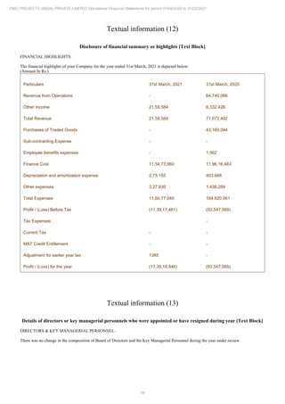 16
PMC PROJECTS (INDIA) PRIVATE LIMITED Standalone Financial Statements for period 01/04/2020 to 31/03/2021
Textual information (12)
Disclosure of financial summary or highlights [Text Block]
FINANCIAL HIGHLIGHTS:
The financial highlights of your Company for the year ended 31st March, 2021 is depicted below:
(Amount In Rs.)
Particulars 31st March, 2021 31st March, 2020
Revenue from Operations - 64,740,066
Other Income 21,59,584 6,332,426
Total Revenue 21,59,584 71,072,492
Purchases of Traded Goods - 43,160,044
Sub-contracting Expense - -
Employee benefits expenses - 1,562
Finance Cost 11,54,73,960 11,96,16,483
Depreciation and amortization expense 2,75,155 403,688
Other expenses 3,27,930 1,438,284
Total Expenses 11,60,77,045 164,620,061
Profit / (Loss) Before Tax (11,39,17,461) (93,547,569)
Tax Expenses -
Current Tax - -
MAT Credit Entitlement - -
Adjustment for earlier year tax 1385 -
Profit / (Loss) for the year (11,39,18,846) (93,547,569)
Textual information (13)
Details of directors or key managerial personnels who were appointed or have resigned during year [Text Block]
DIRECTORS & KEY MANAGERIAL PERSONNEL:
There was no change in the composition of Board of Directors and the Key Managerial Personnel during the year under review.
 