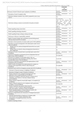 2
PMC PROJECTS (INDIA) PRIVATE LIMITED Standalone Financial Statements for period 01/04/2020 to 31/03/2021
Unless otherwise specified, all monetary values are in INR
01/04/2020
to
31/03/2021
Disclosure in board of directors report explanatory [TextBlock]
Textual information (1)
[See below]
Description of state of companies affair
Textual information (2)
[See below]
Disclosure relating to amounts if any which is proposed to carry to any
reserves
NA
Disclosures relating to amount recommended to be paid as dividend
D I V I D E N D : I n
view of loss during the
year under review, your
Directors have not
recommended any dividend
on the equity shares for
t h e F Y
2020-‘21.
Details regarding energy conservation
Textual information (3)
[See below]
Details regarding technology absorption
Textual information (4)
[See below]
Details regarding foreign exchange earnings and outgo
Textual information (5)
[See below]
Disclosures in director’s responsibility statement
Textual information (6)
[See below]
Details of material changes and commitment occurred during period
affecting financial position of company
Textual information (7)
[See below]
Particulars of loans guarantee investment under section 186 [TextBlock]
Textual information (8)
[See below]
Particulars of contracts/arrangements with related parties under section
188(1) [TextBlock]
Textual information (9)
[See below]
Whether there are contracts/arrangements/transactions not at arm's
length basis
No
Whether there are material contracts/arrangements/transactions at
arm's length basis
No
Disclosure of extract of annual return as provided under section 92(3)
[TextBlock]
Textual information (10)
[See below]
Disclosure of statement on declaration given by independent directors
under section 149(6) [TextBlock]
Not Applicable
Disclosure for companies covered under section 178(1) on
directors appointment and remuneration including other matters
provided under section 178(3) [TextBlock]
As provided
Disclosure of statement on development and implementation of risk
management policy [TextBlock]
Textual information (11)
[See below]
Details on policy development and implementation by company on
corporate social responsibility initiatives taken during year
[TextBlock]
Not Applicable
Disclosure as per rule 8(5) of companies accounts rules 2014 [TextBlock]
Disclosure of financial summary or highlights [TextBlock]
Textual information (12)
[See below]
Disclosure of change in nature of business [TextBlock] Not Applicable
Details of directors or key managerial personnels who were
appointed or have resigned during year [TextBlock]
Textual information (13)
[See below]
Disclosure of companies which have become or ceased to be its
subsidiaries, joint ventures or associate companies during
year [TextBlock]
Not Applicable
Details relating to deposits covered under chapter v of companies act
[TextBlock]
Textual information (14)
[See below]
Details of deposits which are not in compliance with requirements
of chapter v of act [TextBlock]
Not Applicable
Details of significant and material orders passed by
regulators or courts or tribunals impacting going concern
status and company’s operations in future [TextBlock]
Textual information (15)
[See below]
Details regarding adequacy of internal financial controls with
reference to financial statements [TextBlock]
Textual information (16)
[See below]
Disclosure of appointment and remuneration of managerial personnels
[TextBlock]
As provided
Statement showing details of employees of company under
rule 5(2) and (3) of companies appointment and
remuneration of managerial personnels rules 2014
[TextBlock]
Textual information (17)
[See below]
Number of meetings of board [pure] 5
 