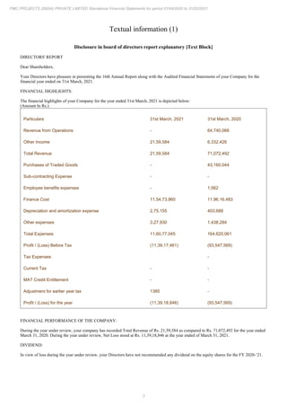3
PMC PROJECTS (INDIA) PRIVATE LIMITED Standalone Financial Statements for period 01/04/2020 to 31/03/2021
Textual information (1)
Disclosure in board of directors report explanatory [Text Block]
DIRECTORS' REPORT
Dear Shareholders,
Your Directors have pleasure in presenting the 16th Annual Report along with the Audited Financial Statements of your Company for the
financial year ended on 31st March, 2021.
FINANCIAL HIGHLIGHTS:
The financial highlights of your Company for the year ended 31st March, 2021 is depicted below:
(Amount In Rs.)
Particulars 31st March, 2021 31st March, 2020
Revenue from Operations - 64,740,066
Other Income 21,59,584 6,332,426
Total Revenue 21,59,584 71,072,492
Purchases of Traded Goods - 43,160,044
Sub-contracting Expense - -
Employee benefits expenses - 1,562
Finance Cost 11,54,73,960 11,96,16,483
Depreciation and amortization expense 2,75,155 403,688
Other expenses 3,27,930 1,438,284
Total Expenses 11,60,77,045 164,620,061
Profit / (Loss) Before Tax (11,39,17,461) (93,547,569)
Tax Expenses -
Current Tax - -
MAT Credit Entitlement - -
Adjustment for earlier year tax 1385 -
Profit / (Loss) for the year (11,39,18,846) (93,547,569)
FINANCIAL PERFORMANCE OF THE COMPANY:
During the year under review, your company has recorded Total Revenue of Rs. 21,59,584 as compared to Rs. 71,072,492 for the year ended
March 31, 2020. During the year under review, Net Loss stood at Rs. 11,39,18,846 at the year ended of March 31, 2021.
DIVIDEND:
In view of loss during the year under review, your Directors have not recommended any dividend on the equity shares for the FY 2020-‘21.
 