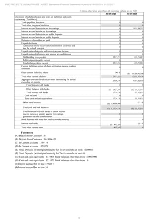 PMC Projects 2021 Annual Report.pdf