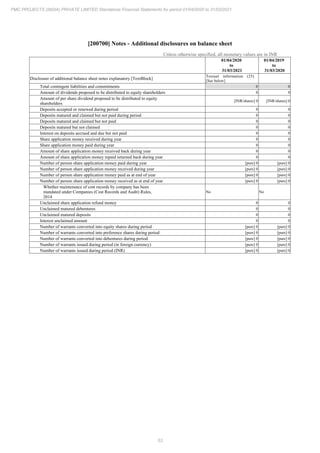 PMC Projects 2021 Annual Report.pdf