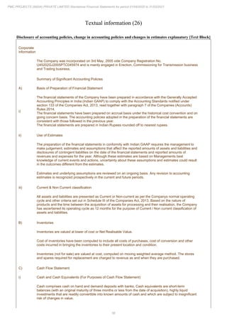 PMC Projects 2021 Annual Report.pdf