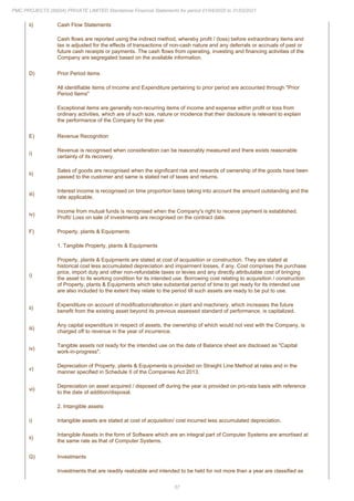 PMC Projects 2021 Annual Report.pdf