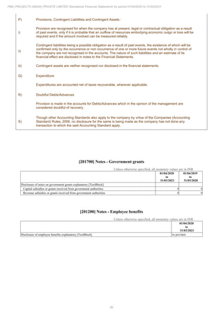 PMC Projects 2021 Annual Report.pdf