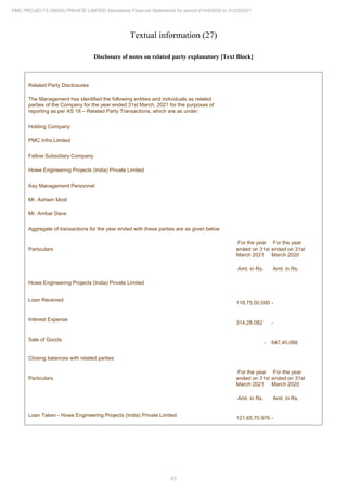 PMC Projects 2021 Annual Report.pdf