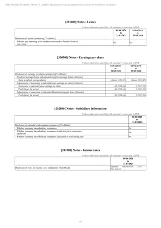 PMC Projects 2021 Annual Report.pdf