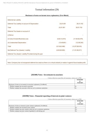 PMC Projects 2021 Annual Report.pdf