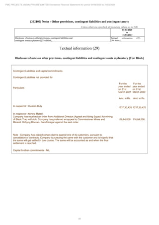 PMC Projects 2021 Annual Report.pdf