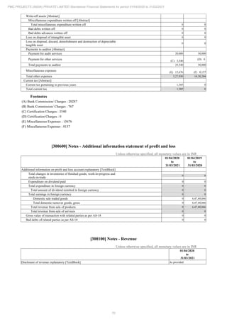 PMC Projects 2021 Annual Report.pdf