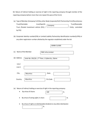 3A. Nature of indirect holding or exercise of right in the reporting company through member of the
reporting company (where more than one repeat this para of the Form)
(a) Type of Member (Company/ LLP/Any other Body Corporate/HUF/ Partnership Firm/Discretionary
Trust/Charitable trust/Specific Trust/Revocable
Trust /Pooled Investment vehicle (PIV) / Entity controlled
by PIV)
(b) Corporate Identity number(CIN) or Limited Liability Partnership Identification number(LLPIN) or
any other registration number allotted by the regulator established under the Act
60486 C1/GBC
(c) Name of the Member
(d) Address
Line I
Line II
City State
Country Pin Code
(e) Nature of indirect holding or exercise of right in the reporting company:
 By virtue of shares
 By virtue of voting rights in share
 By virtue of rights on distributable dividend or any other distribution
Company
PMC Infra Limited
Suite No. 201/2A , 2nd
Floor, 1 Cybercity , Ebene
Mauritius
Mauritius
100 %
%
%
 