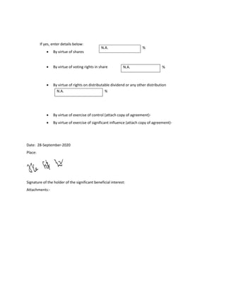 If yes, enter details below:
 By virtue of shares
 By virtue of voting rights in share
 By virtue of rights on distributable dividend or any other distribution
 By virtue of exercise of control (attach copy of agreement)-
 By virtue of exercise of significant influence (attach copy of agreement)-
Date: 28-September-2020
Place:
Signature of the holder of the significant beneficial interest:
Attachments:-
N.A. %
N.A. %
N.A. %
 