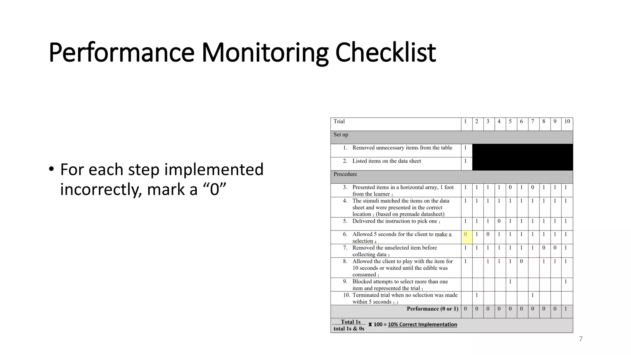 Performance Monitoring Checklist
• For each step implemented
incorrectly, mark a “0”
7
Trial 1 2 3 4 5 6 7 8 9 10
Set up
1. Removed unnecessary items from the table 1
2. Listed items on the data sheet 1
Procedure
3. Presented items in a horizontal array, 1 foot
from the learner 1
0 1 1 1 1 1 1 1 1 1
4. The stimuli matched the items on the data
sheet and were presented in the correct
location 1 (based on premade datasheet)
1 1 1 1 1 1 1 1 1 1
5. Delivered the instruction to pick one 1 1 1 0 1 1 1 1 1 1 1
6. Allowed 5 seconds for the client to make a
selection 4
1 1 1 1 1 1 1 1 1 1
7. Removed the unselected item before
collecting data 3
1 1 1 1 1 1 1 0 1 1
8. Allowed the client to play with the item for
10 seconds or waited until the edible was
consumed 1
1 1 1 1 0 1 1 1
9. Blocked attempts to select more than one
item and represented the trial 1
1 1
10. Terminated trial when no selection was made
within 5 seconds 1, 3
1 1
Performance (0 or 1) 0 1 0 1 1 0 1 0 1 1
Total 1s
total 1s & 0s
100 = _________________________
 