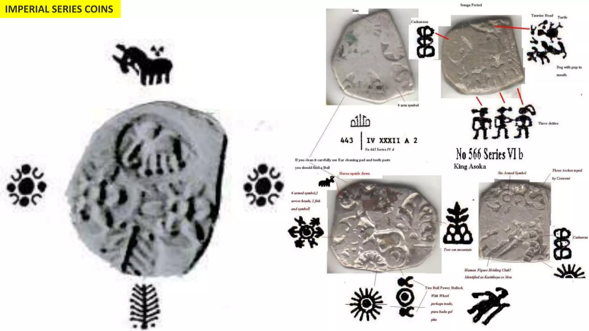 Punch Coin Punch Marked Coins (1000 BCE - 500 CE) | PPTX