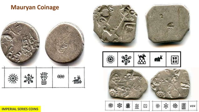 Punch Coin Punch Marked Coins (1000 BCE - 500 CE) | PPTX