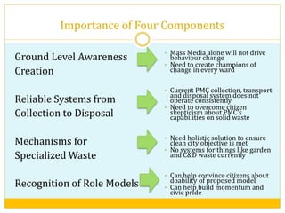 Ground Level Awareness
Creation
Reliable Systems from
Collection to Disposal
Mechanisms for
Specialized Waste
Recognition of Role Models
Importance of Four Components
• Mass Media alone will not drive
behaviour change
• Need to create champions of
change in every ward
• Current PMC collection, transport
and disposal system does not
operate consistently
• Need to overcome citizen
skepticism about PMC’s
capabilities on solid waste
• Need holistic solution to ensure
clean city objective is met
• No systems for things like garden
and C&D waste currently
• Can help convince citizens about
doability of proposed model
• Can help build momentum and
civic pride
 