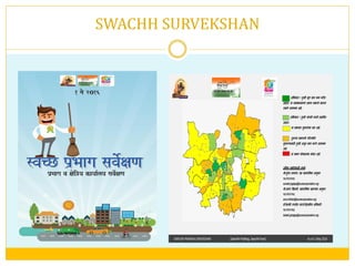 SWACHH SURVEKSHAN
 