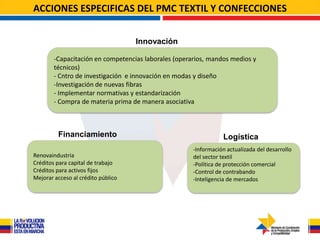 ACCIONES ESPECIFICAS DEL PMC TEXTIL Y CONFECCIONES


                                    Innovación

        -Capacitación en competencias laborales (operarios, mandos medios y
        técnicos)
        - Cntro de investigación e innovación en modas y diseño
        -Investigación de nuevas fibras
        - Implementar normativas y estandarización
        - Compra de materia prima de manera asociativa



         Financiamiento                                          Logística
                                                      -Información actualizada del desarrollo
Renovaindustria                                       del sector textil
Créditos para capital de trabajo                      -Política de protección comercial
Créditos para activos fijos                           -Control de contrabando
Mejorar acceso al crédito público                     -Inteligencia de mercados
 