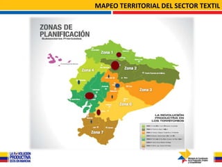 MAPEO TERRITORIAL DEL SECTOR TEXTIL
 