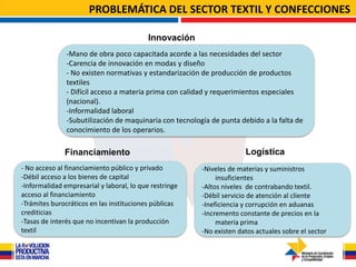 PROBLEMÁTICA DEL SECTOR TEXTIL Y CONFECCIONES

                                           Innovación
               -Mano de obra poco capacitada acorde a las necesidades del sector
               -Carencia de innovación en modas y diseño
               - No existen normativas y estandarización de producción de productos
               textiles
               - Difícil acceso a materia prima con calidad y requerimientos especiales
               (nacional).
               -Informalidad laboral
               -Subutilización de maquinaria con tecnología de punta debido a la falta de
               conocimiento de los operarios.

              Financiamiento                                           Logística
- No acceso al financiamiento público y privado          -Niveles de materias y suministros
-Débil acceso a los bienes de capital                         insuficientes
-Informalidad empresarial y laboral, lo que restringe    -Altos niveles de contrabando textil.
acceso al financiamiento                                 -Débil servicio de atención al cliente
-Trámites burocráticos en las instituciones públicas     -Ineficiencia y corrupción en aduanas
crediticias                                              -Incremento constante de precios en la
-Tasas de interés que no incentivan la producción             materia prima
textil                                                   -No existen datos actuales sobre el sector
 