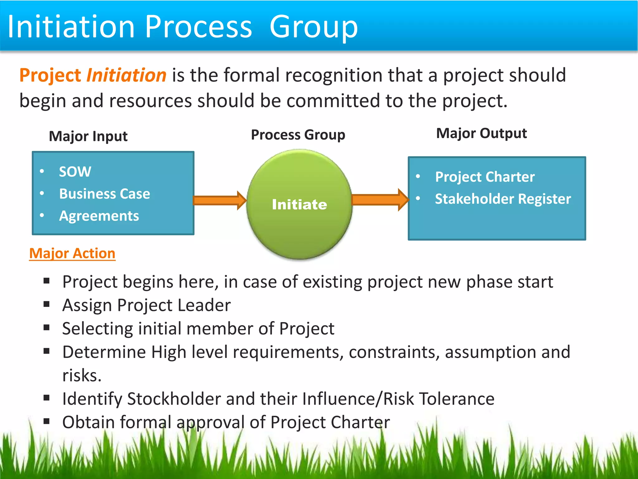 Initiation Process Group
Project Initiation is the formal recognition that a project should
begin and resources should be committed to the project.
Initiate
• SOW
• Business Case
• Agreements
• Project Charter
• Stakeholder Register
Major Action
Major Input Process Group Major Output
 Project begins here, in case of existing project new phase start
 Assign Project Leader
 Selecting initial member of Project
 Determine High level requirements, constraints, assumption and
risks.
 Identify Stockholder and their Influence/Risk Tolerance
 Obtain formal approval of Project Charter
 