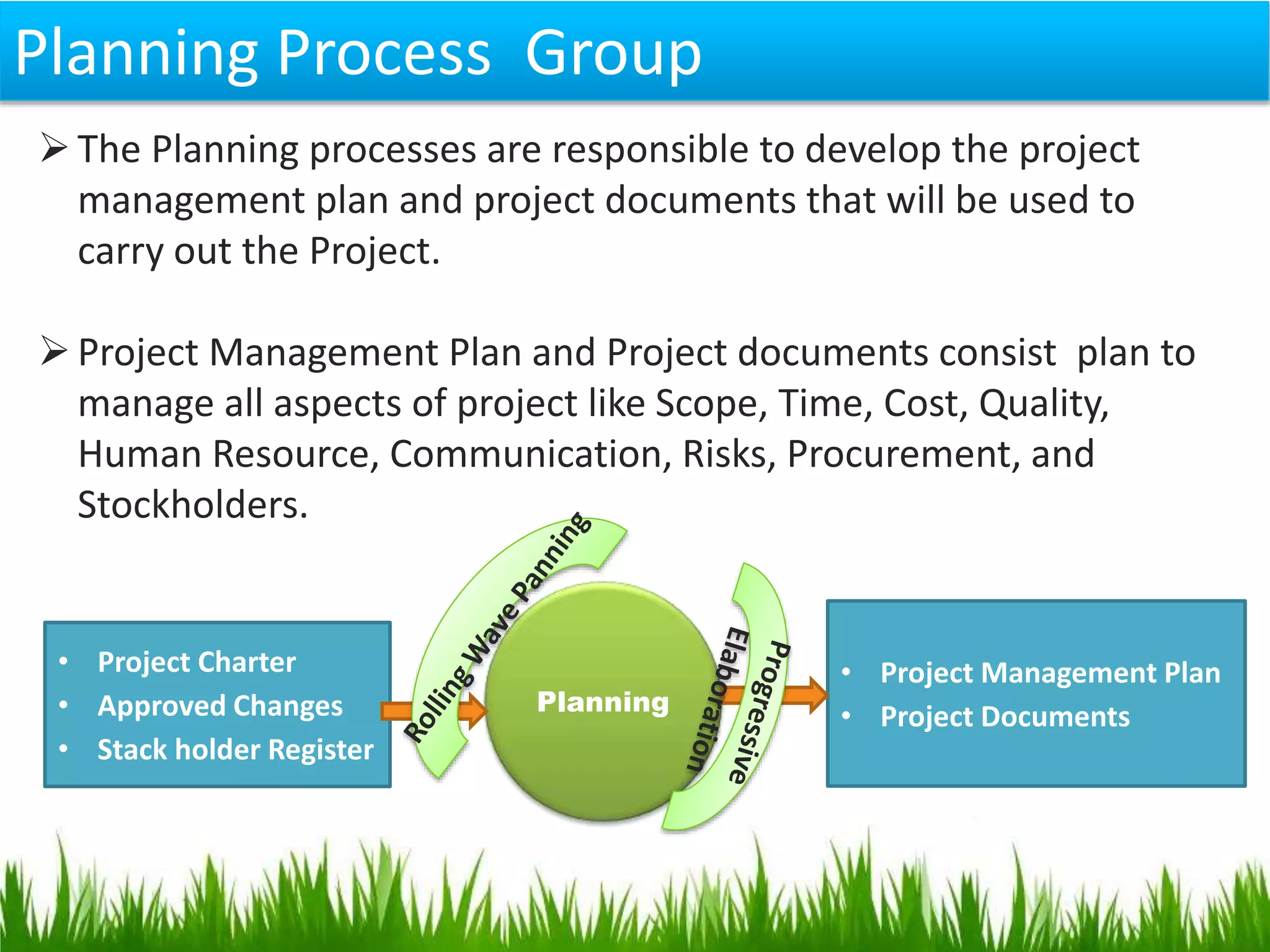 Planning Process Group
The Planning processes are responsible to develop the project
management plan and project documents that will be used to
carry out the Project.
Project Management Plan and Project documents consist plan to
manage all aspects of project like Scope, Time, Cost, Quality,
Human Resource, Communication, Risks, Procurement, and
Stockholders.
Planning
• Project Charter
• Approved Changes
• Stack holder Register
• Project Management Plan
• Project Documents
 