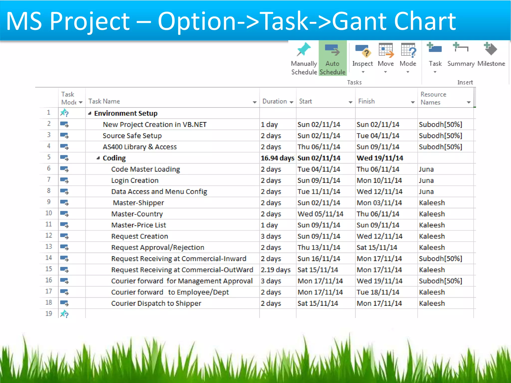 MS Project – Option->Task->Gant Chart
 