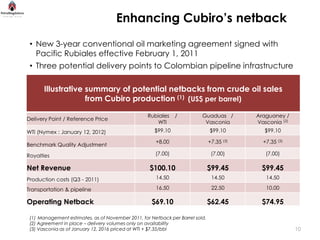 Enhancing Cubiro’s netback
 • New 3-year conventional oil marketing agreement signed with
   Pacific Rubiales effective February 1, 2011
 • Three potential delivery points to Colombian pipeline infrastructure

       Illustrative summary of potential netbacks from crude oil sales
                    from Cubiro production (1) (US$ per barrel)

                                                   Rubiales    /          Guaduas /        Araguaney /
Delivery Point / Reference Price
                                                      WTI                  Vasconia        Vasconia (2)
WTI (Nymex : January 12, 2012)                        $99.10                   $99.10         $99.10

                                                      +8.00                    +7.35 (3)     +7.35 (3)
Benchmark Quality Adjustment

Royalties                                             (7.00)                    (7.00)        (7.00)

Net Revenue                                         $100.10                    $99.45        $99.45
Production costs (Q3 - 2011)                          14.50                     14.50         14.50

Transportation & pipeline                             16.50                     22.50         10.00

Operating Netback                                   $69.10                     $62.45        $74.95

 (1) Management estimates, as of November 2011, for Netback per Barrel sold.
 (2) Agreement in place – delivery volumes only on availability
 (3) Vasconia as of January 12, 2016 priced at WTI + $7.35/bbl                                            10
 