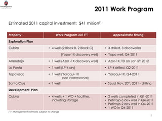 2011 Work Program

Estimated 2011 capital investment: $41 million(1)

Property                               Work Program 2011(1)                    Approximate timing

Exploration Plan

Cubiro                           • 4 wells(2 Block B, 2 Block C)        • 3 drilled, 3 discoveries

                                             (Yopo-1X discovery well)   • Yopo well, Q4-2011

Arrendajo                        • 1 well (Azor -1X discovery well)     • Azor-1X, TD on Jan 5th 2012

La Punta                         • 1 well (LP-4 dry)                    • LP-4 drilled, Q2-2011

Topoyaco                         • 1 well (Yaraqui-1X      .       .    • Yaraqui-1X, Q4-2011
                                   .       non commercial)
Santa Cruz                       • 1 well                               • Spud Nov. 20th, 2011 - drilling

Development Plan

Cubiro                           • 4 wells + 1 WO + facilities,         •   2 wells completed in Q1-2011
                                   including storage                    •   Petirrojo-3 dev well in Q4-2011
                                                                        •   Petirrojo-2 dev well in Q4-2011
                                                                        •   1 WO in Q4-2011
(1) Management estimate, subject to change
                                                                                                        11
 