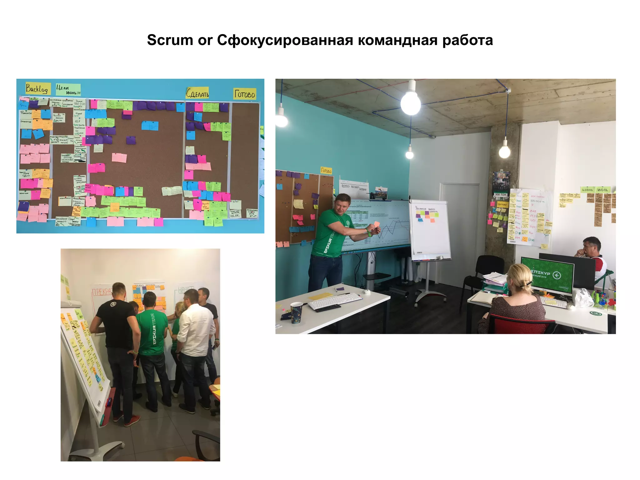 Scrum or Сфокусированная командная работа
 