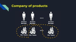 Сompany of products
 