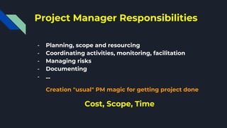 Project Manager Responsibilities
- Planning, scope and resourcing
- Coordinating activities, monitoring, facilitation
- Managing risks
- Documenting
- ...
Creation "usual" PM magic for getting project done
Cost, Scope, Time
 