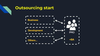 Outsourcing start
 
