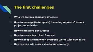 The first challenges
- Who we are in a company structure
- How to manage (to template) incoming requests  tasks 
project or activities
- How to measure our success
- How to create team load forecast
- How to keep a team when everyone works with own tasks
- How we can add more value to our company
 