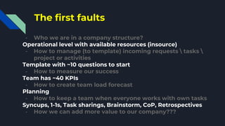 The first faults
- Who we are in a company structure?
Operational level with available resources (insource)
- How to manage (to template) incoming requests  tasks 
project or activities
Template with ~10 questions to start
- How to measure our success
Team has ~40 KPIs
- How to create team load forecast
Planning
- How to keep a team when everyone works with own tasks
Syncups, 1-1s, Task sharings, Brainstorm, CoP, Retrospectives
- How we can add more value to our company???
 
