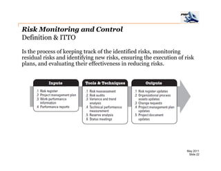 Monitor Risks Ittos Pm deep dive risk management | PDF