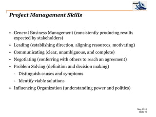 Project Management Skills


• General Business Management (consistently producing results
  expected by stakeholders)
• Leading (establishing direction, aligning resources, motivating)
• Communicating (clear, unambiguous, and complete)
• Negotiating (conferring with others to reach an agreement)
• Problem Solving (definition and decision making)
  - Distinguish causes and symptoms
  - Identify viable solutions
• Influencing Organization (understanding power and politics)



                                                                     May 2011
                                                                      Slide 10
 