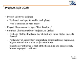 Project Life Cycle


• Project Life Cycle defines:
  - Technical work performed in each phase
  - Who is involved in each phase
• Project Phases can overlap – “Fast Tracking”
• Common Characteristics of Project Life Cycles:
  - Cost and Staffing levels are low at start and move higher towards
    the end
  - Probability of successfully completing project is low at beginning,
    higher towards the end as project continues
  - Stakeholder influence is high at the beginning and progressively
    lowers as project continues


                                                                   May 2011
                                                                    Slide 13
 