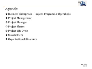 Agenda
 Business Enterprises – Project, Programs & Operations
 Project Management
 Project Manager
 Project Phases
 Project Life Cycle
 Stakeholders
 Organizational Structures




                                                          May 2011
                                                            Slide 2
 