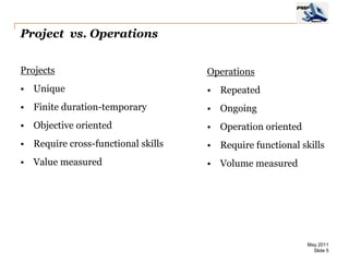 Project vs. Operations


Projects                            Operations
• Unique                            • Repeated
• Finite duration-temporary         • Ongoing
• Objective oriented                • Operation oriented
• Require cross-functional skills   • Require functional skills
• Value measured                    • Volume measured




                                                           May 2011
                                                             Slide 5
 