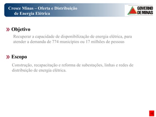 Cresce Minas – Oferta e Distribuição de Energia Elétrica Objetivo Escopo Recuperar a capacidade de disponibilização de energia elétrica, para atender a demanda de 774 municípios ou 17 milhões de pessoas  Construção, recapacitação e reforma de subestações, linhas e redes de distribuição de energia elétrica. 