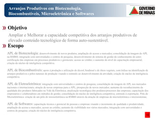 Arranjos Produtivos em Biotecnologia, Biocombustíveis, Microeletrônica e Softwares APL de Biotecnologia:  desenvolvimento de novos produtos; ampliação do acesso a mercados; consolidação da imagem do APL na RMBH; integração com universidades e centros de pesquisa; desenvolvimento de sistema de gestão do conhecimento do setor; certificação das empresas em processos produtivos e gerenciais; acesso ao crédito; e aumento do nível de capacitação empresarial; criação do núcleo de inteligência competitiva. APL de Biocombustíveis:  apoio à produção e utilização do álcool, biodiesel e de óleos vegetais, com ênfase na identificação de arranjos produtivos e pólos naturais de produção visando o estímulo ao desenvolvimento da atividade; criação do núcleo de inteligência competitiva. APL de Eletroeletrônica:  integração com universidades e centros de pesquisa; consolidação da imagem do APL nos mercados nacionais e internacionais; atração de novas empresas para o APL; prospecção de novos mercados; aumento do reconhecimento da qualidade dos produtos fabricados no Vale da Eletrônica; atualização tecnológica dos produtos/processos das empresas; capacitação dos empresários e colaboradores em métodos de gestão; consolidação do núcleo de inteligência competitiva; estímulo à exportação. Pólo de Microeletrônica: criação de um pólo de microeletrônica na RMBH através da atração de empresas de microeletrônica e microsistemas; APL de Softwares:  capacitação técnica e gerencial de pessoas e empresas visando o incremento de qualidade e produtividade; ampliação do acesso a mercados; acesso ao crédito; aumento da visibilidade nos vários mercados; integração com universidades e centros de pesquisa; criação do núcleo de inteligência competitiva.  Objetivo Escopo Ampliar e Melhorar a capacidade competitiva dos arranjos produtivos de elevado conteúdo tecnológico de forma auto-sustentável.  