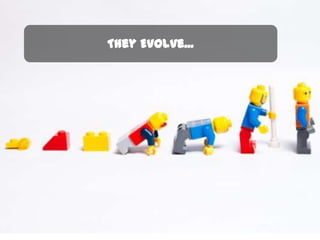 Business ModelsWhat happens to them?Johnson, Christensen, and Kagermann (2008)