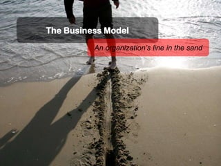 The Business ModelAn organization’s line in the sand1/31/11