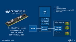 Persistent Memory Development Kit (PMDK) Essentials: Part 2 | PDF