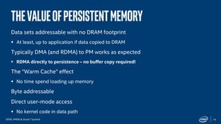 Persistent Memory Development Kit (PMDK) Essentials: Part 2 | PDF