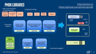 Persistent Memory Development Kit (PMDK) Essentials: Part 2 | PDF