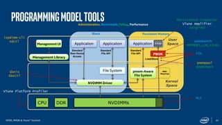 Persistent Memory Development Kit (PMDK) Essentials: Part 2 | PDF