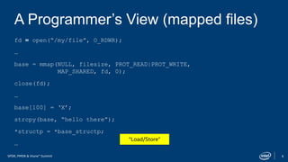 Persistent Memory Development Kit (PMDK) Essentials: Part 2 | PDF